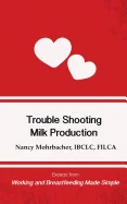 supportive sports bras for runningTrouble Shooting Milk Production